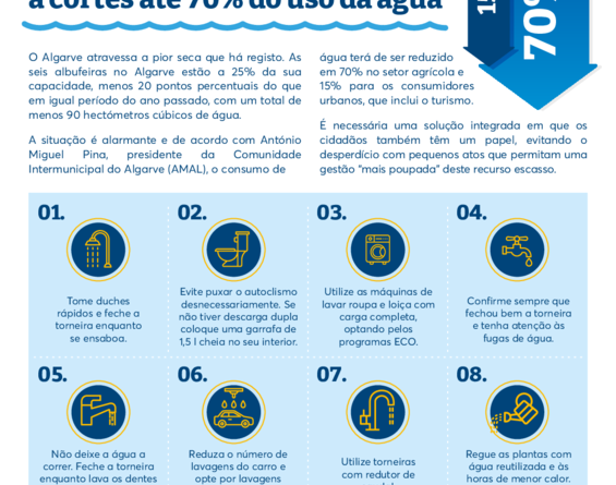 miniatura de 2024-02-fevereiro-EMARP-e-noticias